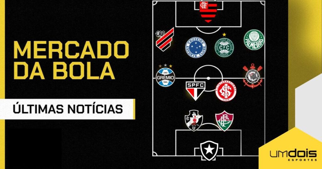 Mercado da Bola: Notícias, transferências e especulações deste domingo